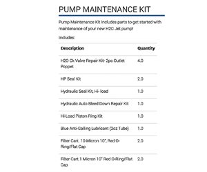 ***Pump Maintenance Kit - 60k, Advantage, #302022-1